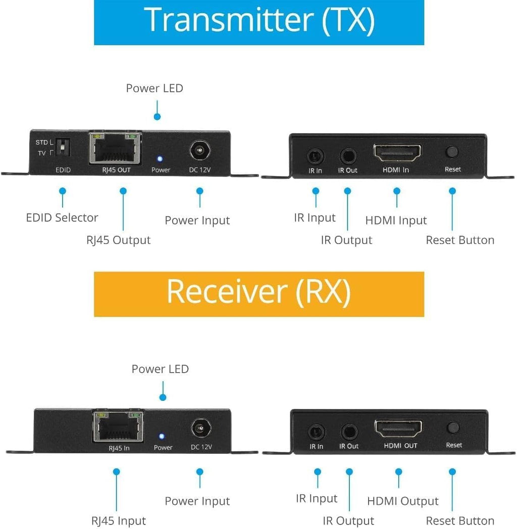 gofanco 4K 120Hz HDMI Extender Balun Over CAT6A/7 – Up to 130ft, 4K @120Hz YUV 4:4:4, 32Gbps, HDR, HDCP 2.3/2.2/1.4, DSC 1.2a, Dual IR, EDID, Digital Audio, Near Zero Latency (HDExt4K120)