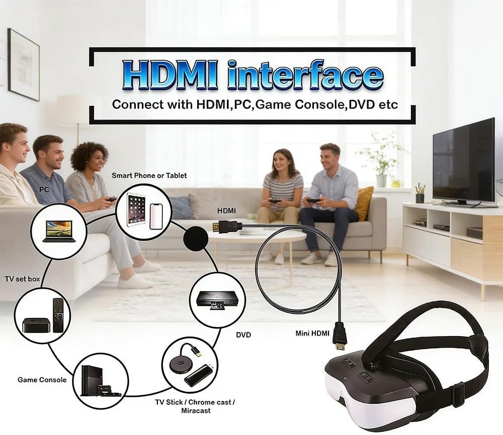Bigeyes H3 Head Mounted Display - HD 300'' Big Screen,HDMI interface,Built in Battery (3H Playtime), Lightweight & Compact, Enjoy Movies Privately for Men, Travel, Camping, Bedtime Film Mode