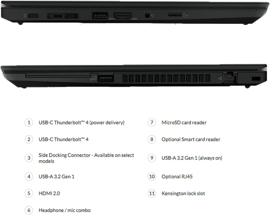 Lenovo ThinkPad T14 Gen 2 Touchscreen Laptop, 14' FHD 1920 x 1080 Display, 11th Generation Intel Core i5-1145G7(2.6-4.4GHz, 4Core), 16GB DDR4 RAM, 512GB SSD, Windows 11 Pro (Renewed)