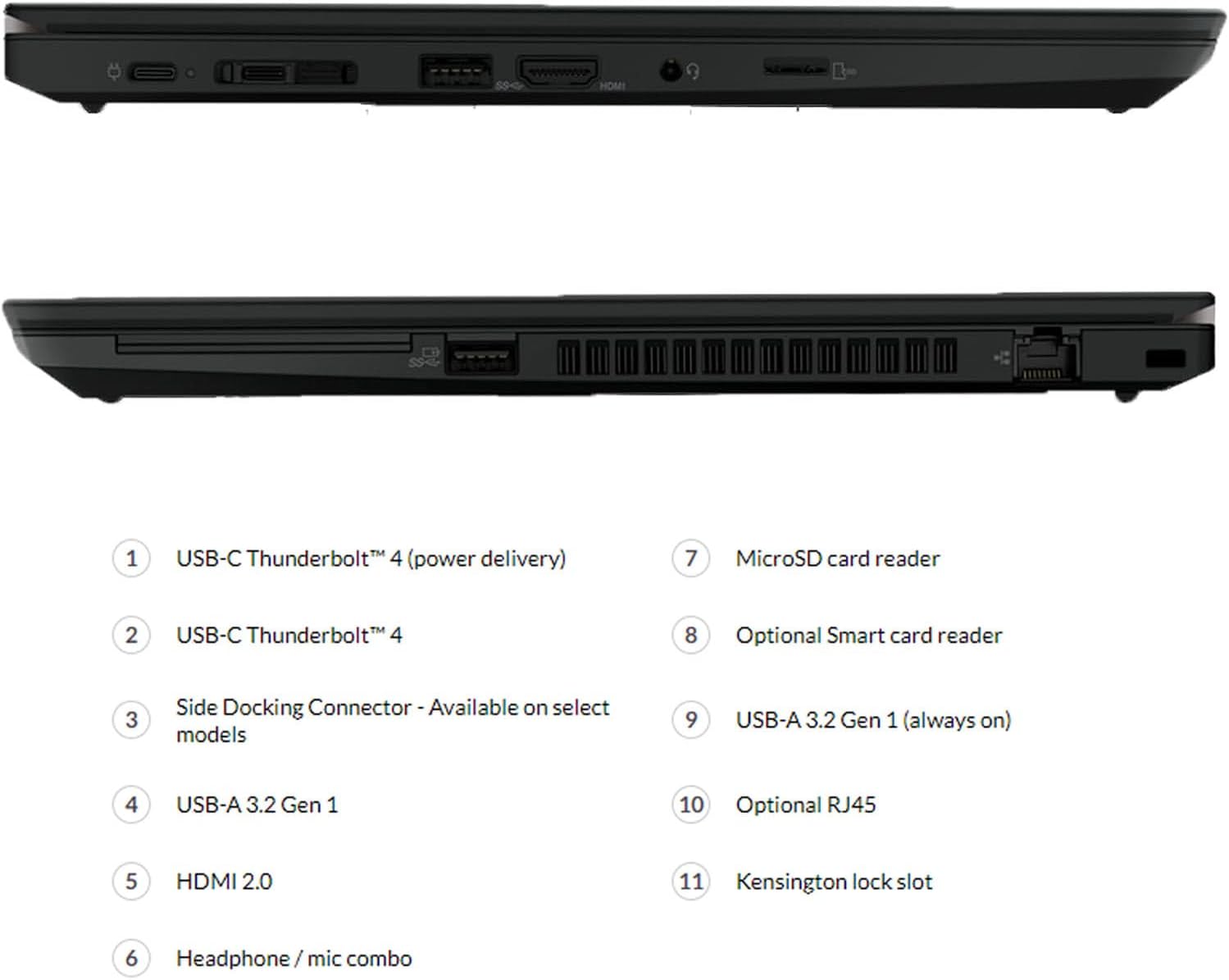 Lenovo ThinkPad T14 Gen 2 Touchscreen Laptop, 14' FHD 1920 x 1080 Display, 11th Generation Intel Core i5-1145G7(2.6-4.4GHz, 4Core), 16GB DDR4 RAM, 512GB SSD, Windows 11 Pro (Renewed)