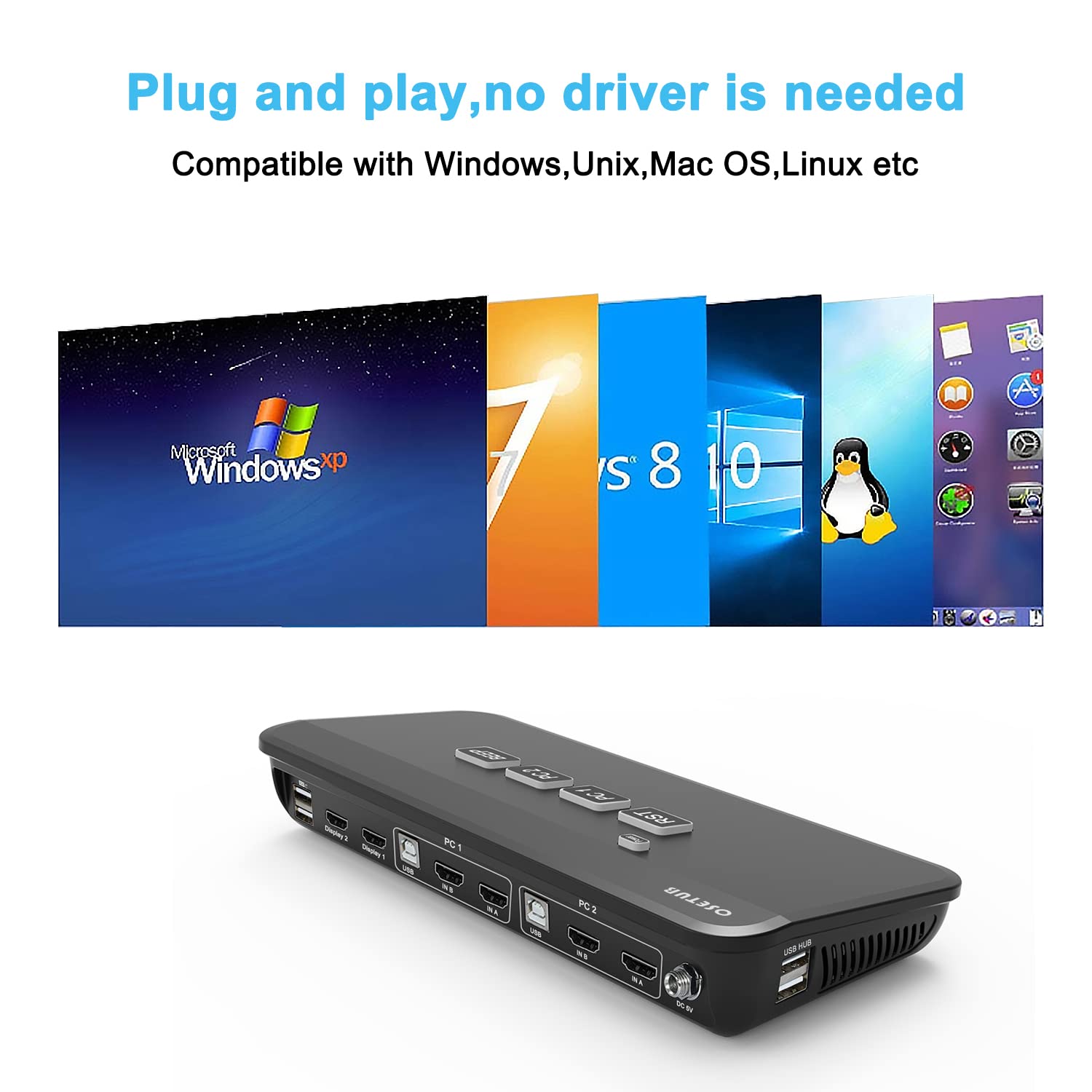HDMI KVM Switch Dual Monitor, 2 Port KVM Switch Dual Monitor Keyboard Video Mouse Peripherals Switcher with 2 USB 2.0 Hub for 2 Monitors 2 Computers