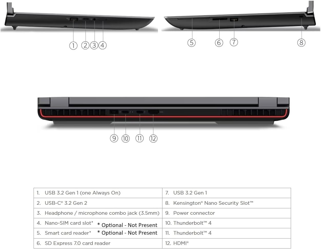Lenovo Gen 2 ThinkPad P16 Laptop with Intel Core i7-13700HX Processor, 16' WUXGA Non-Touch Display, 32GB DDR5 RAM, 1TB Gen4 Performance SSD, NVIDIA RTX A1000 GPU 6GB GDDR6, and Win 11 Pro