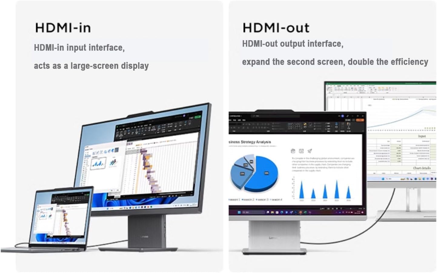 Lenovo IdeaCentre Business All-in-one Computer, 23.8' FHD IPS Display, AMD Ryzen 5 7535HS (Up to 4.55GHz), 16GB DDR5 RAM, 1TB PCIe SSD, Wi-Fi 6, USB-C, HDMI in&Out, Bundle 500GB External Drive