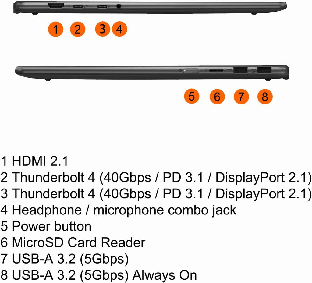 Lenovo Yoga 7 16 2-in-1 Laptop 16' WUXGA IPS Glossy Touch Intel 12-core Ultra 7 155U 16GB DDR5 1TB SSD Backlit Fingerprint for Creator Designer Business Professional Win11Pro ICP Hub