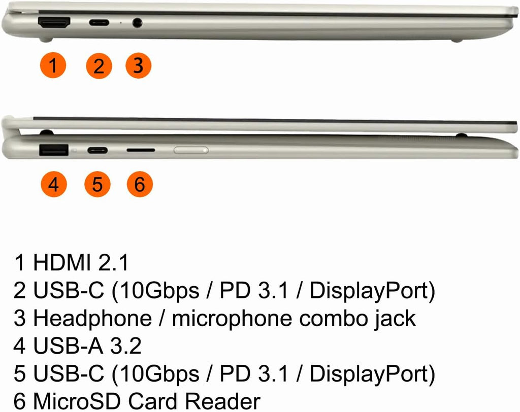Lenovo Yoga 7 2-in-1 Laptop 16' WUXGA IPS Touch (Glossy Anti-Fingerprint) AMD 8-core Ryzen AI 5 340 (Up to 50 AI Tops) 16GB RAM 1TB SSD for Creator Business Professional Win11 ICP Hub