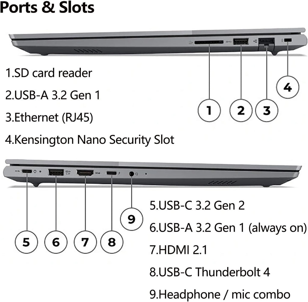 Lenovo ThinkBook 16 G6 16' FHD+ Laptop Computer, 13th Gen Intel 14-Core i7-13700H, 32GB DDR5 RAM, 1TB PCIe SSD, WiFi 6, Bluetooth 5.2, Backlight Keyboard, Fingerprint Reader, Windows 11 Pro(Renewed)