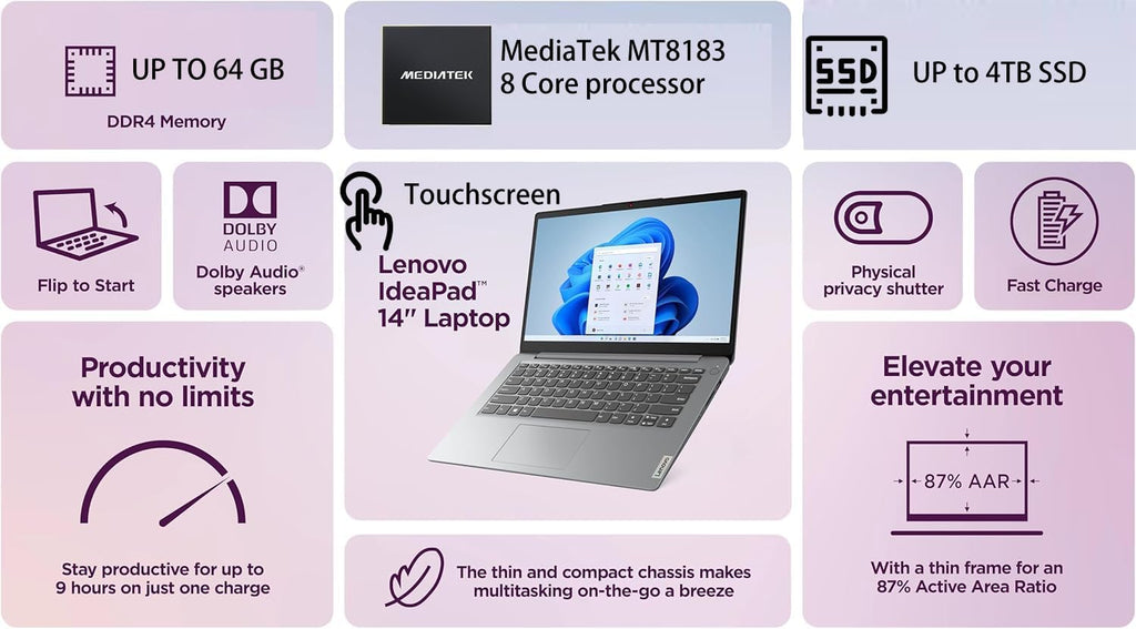 Lenovo Chromebook 3 14 Inch FHD Touchscreen Laptop Computer | MediaTek 8-Core CPU | 4GB RAM, 64GB eMMC | Thin & Lightweight | Wi-Fi & Bluetooth & Webcam | 10HR Battery | Arctic Grey | Chrome OS