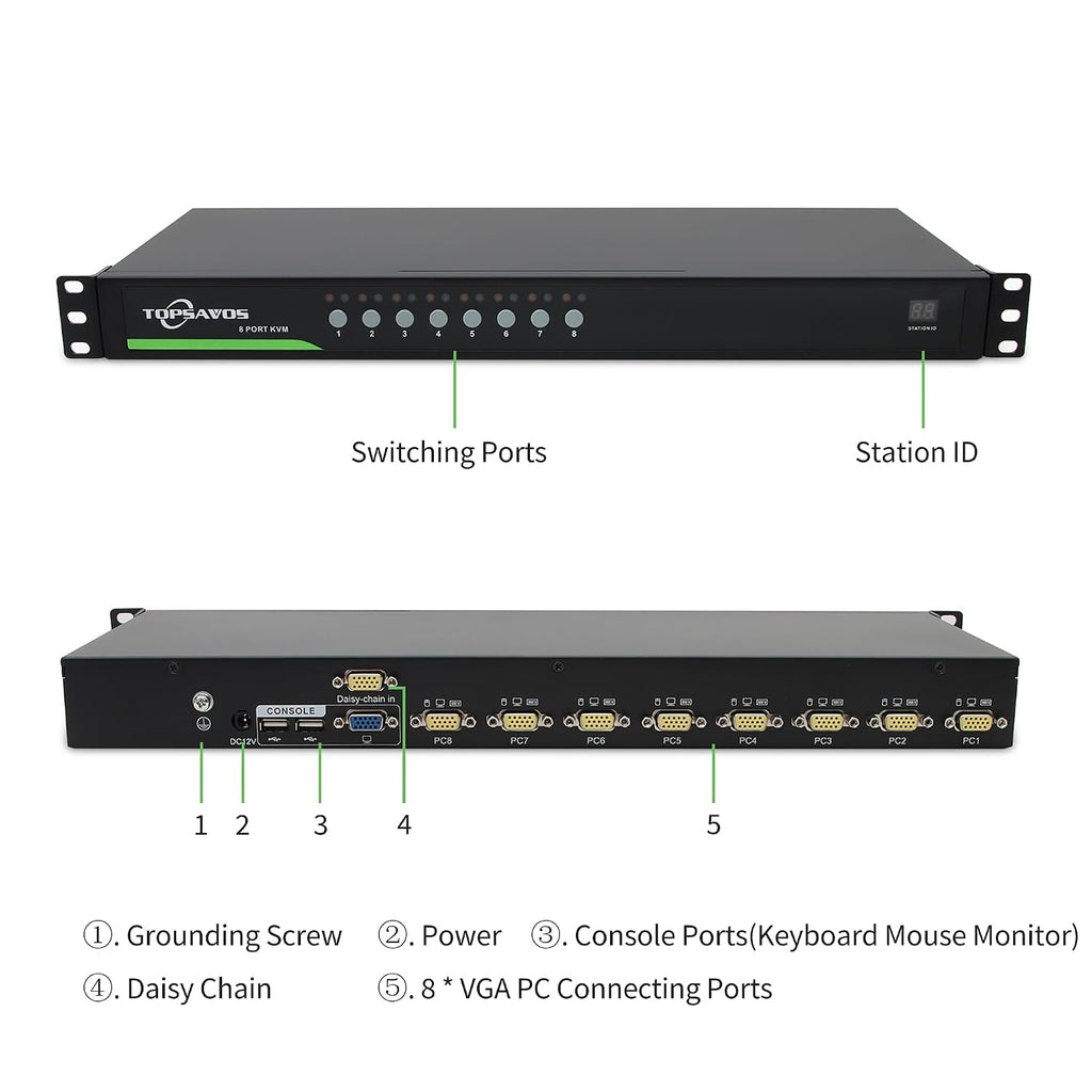 8-Port VGA 1U Rack Mount KVM Switch, 8 x VGA Cables Included, Up to 2048 x 1536 Resolution with DDC2B, 8 in 1 Out, Hotkey Button OSD Switching for Windows,Linux,Unix,Solaris (Sun), Redhat,Ubuntu