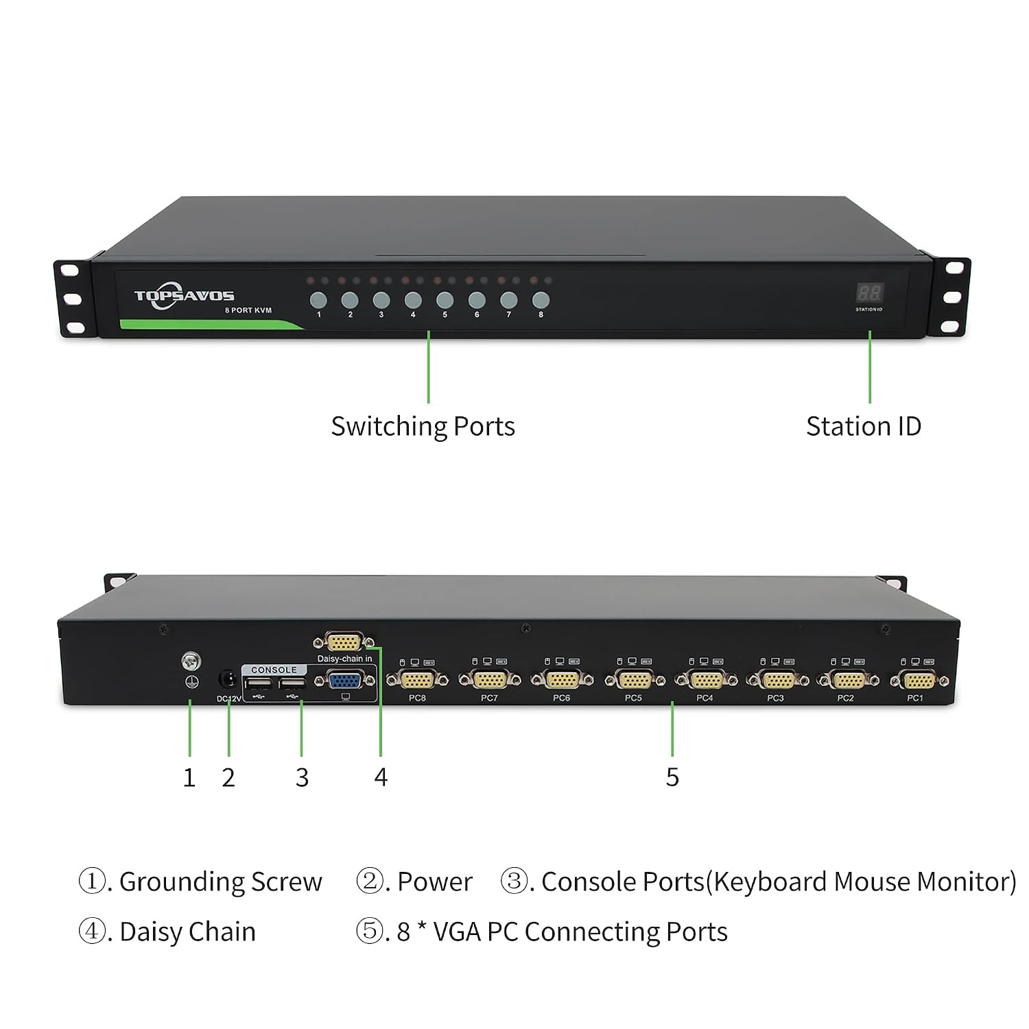 8-Port VGA 1U Rack Mount KVM Switch, 8 x VGA Cables Included, Up to 2048 x 1536 Resolution with DDC2B, 8 in 1 Out, Hotkey Button OSD Switching for Windows,Linux,Unix,Solaris (Sun), Redhat,Ubuntu