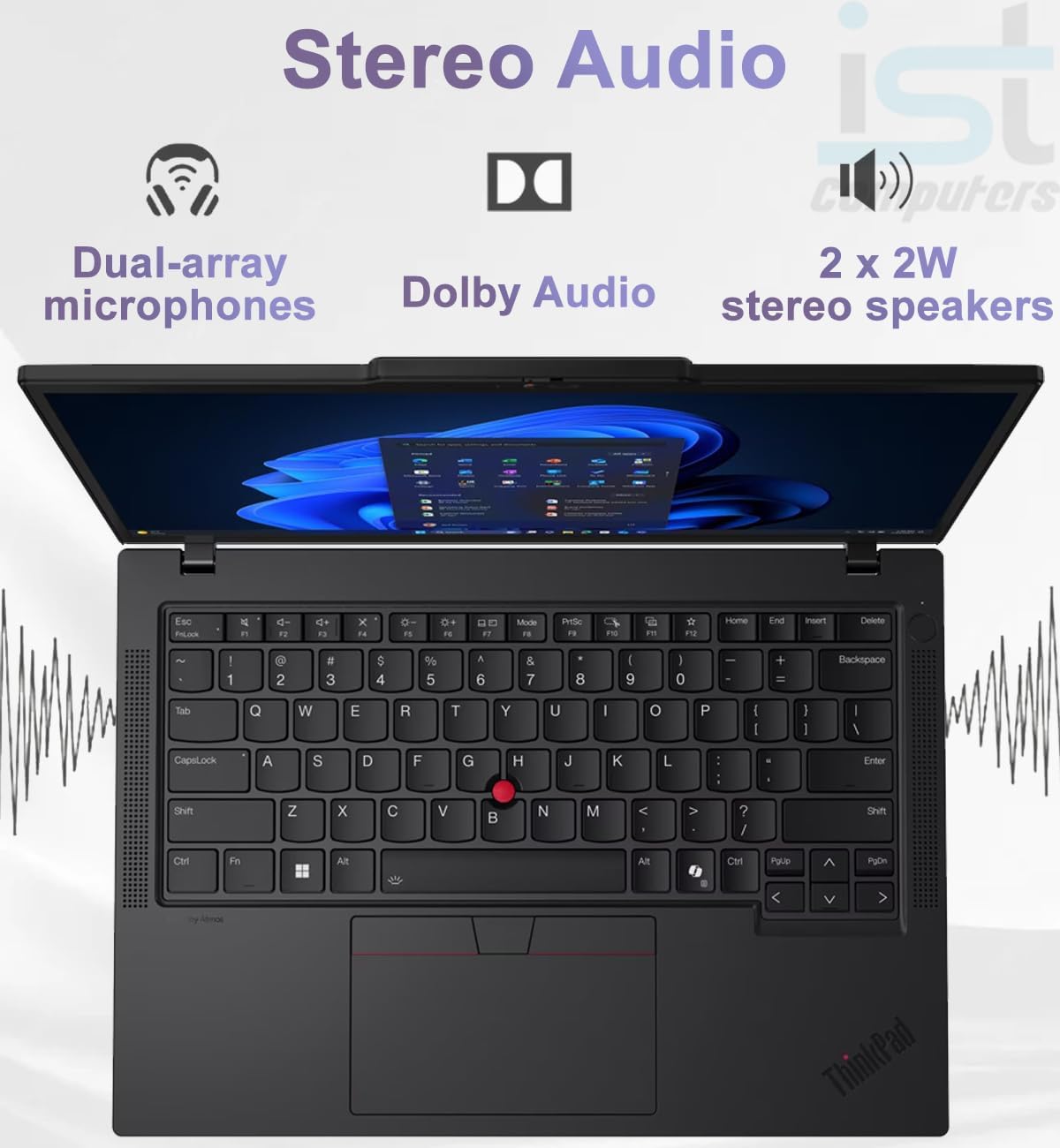 Lenovo ThinkPad T14 Gen 6 Business AI PC Laptop (14' FHD+ Touchscreen, Intel 12-Core Ultra 5 225U (> Ultra 7 155U), 16GB DDR5, 512GB SSD), 2x Thunderbolt 4, Backlit, Fingerprint, IR Webcam, Win 11 Pro
