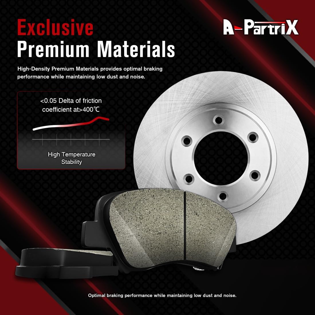Brakes and Rotors, set of 6 Front Brake Pads and Rotors Kit fits Ford Fiesta 1.6L 2011 2012 2013 2014 2015 2016 2017 2018 2019, fits Ford Fiesta 1.0L 2014
