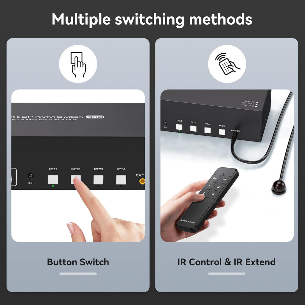 4K144Hz HDMI + 2 Displayport KVM Switch 3 Monitors 4 Computers 8K KVM Switches Triple Monitor for Four Computer Share 3 Display and Four USB 3.0 Ports Support Extended/Copy Mode with Infrared Remote