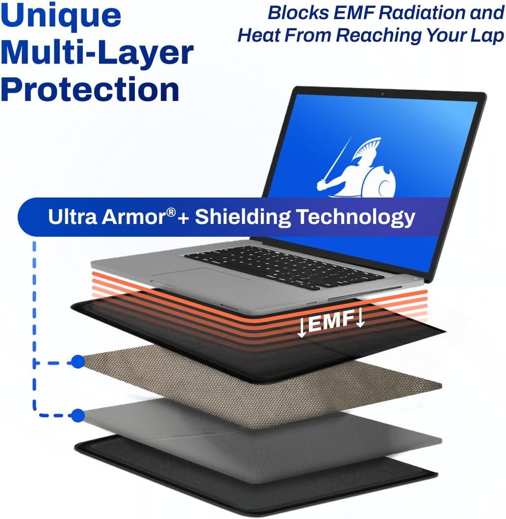 DefenderShield Laptop Sleeve – Slim 15 Inch Laptop Case with Multi-Layer Wireless Signal Shielding Technology – Vegan Leather Sleeve with Built-in Stand & Flap Closure