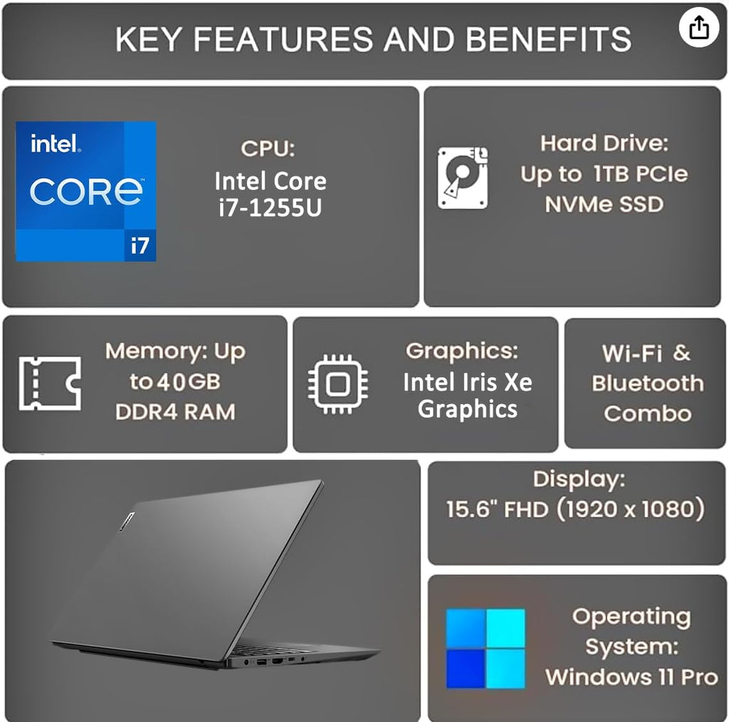 Lenovo Laptop V15 for Business, Home, Student (15.6' FHD Anti-Glare, Intel i7-1255U, 40GB RAM, 1TB SSD), Webcam w/Shutter, Type-C, RJ-45, Wi-Fi, Win 11 Pro w/AI Copilot, Grey (Renewed)