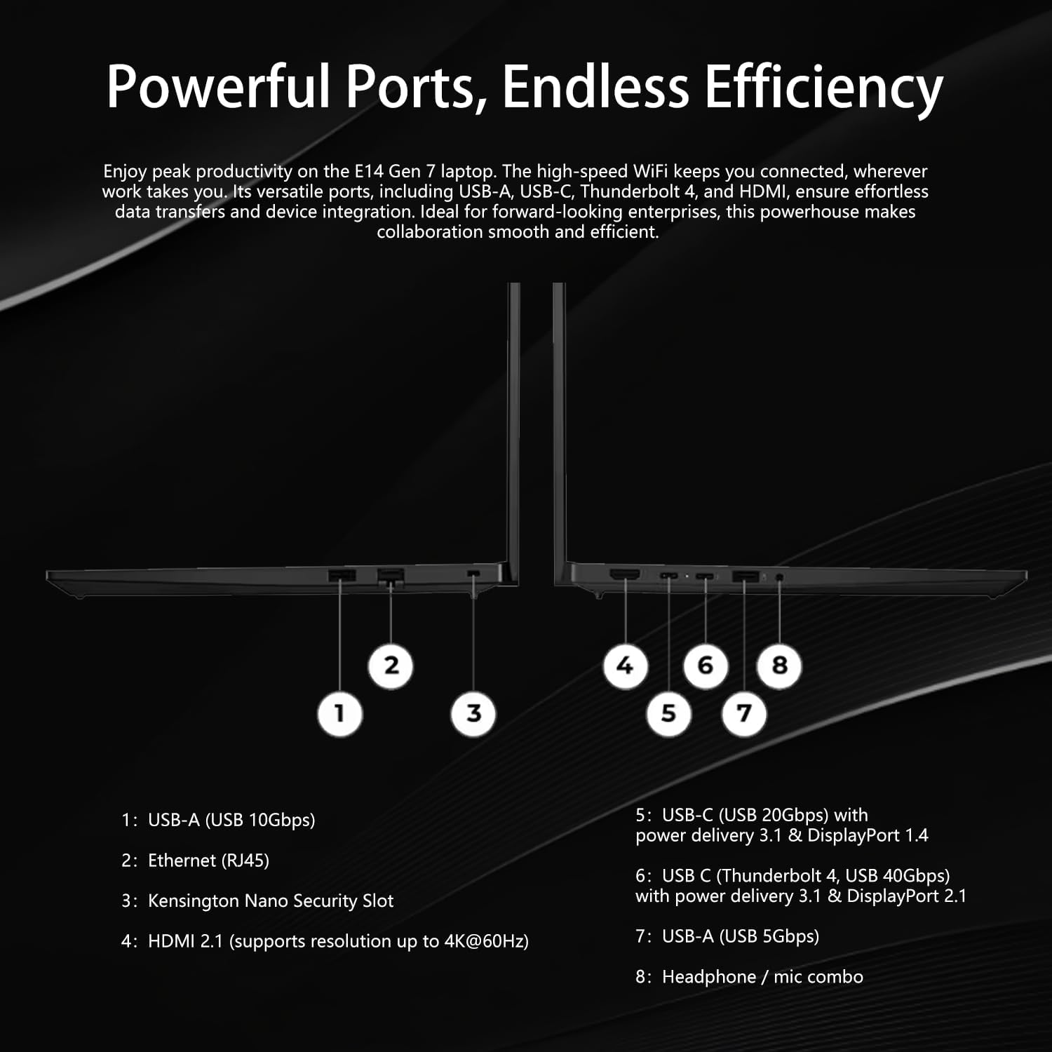 Lenovo ThinkPad E14 Gen 7 Business Laptop, 14' FHD+ Touchscreen, Intel Core 7 240H, 32GB DDR5, 1TB SSD, Fingerprint, Backlit, HDMI, 1080p Webcam, Wi-Fi 6E, Windows 11 Pro, Bundle w/ 7-in-1 USB-C Hub