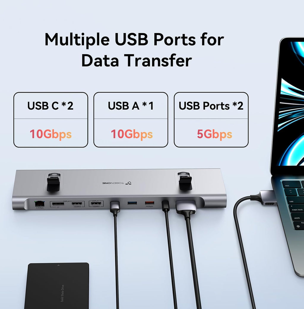 TobenONE MacBook Docking Station Dual 4K@60Hz Monitor, 16-in-2 USB C Docking Station Stand with 2.5Gbps Ethernet,100W GaN Power Supply, 2 HDMI&DP, 5 USB Ports