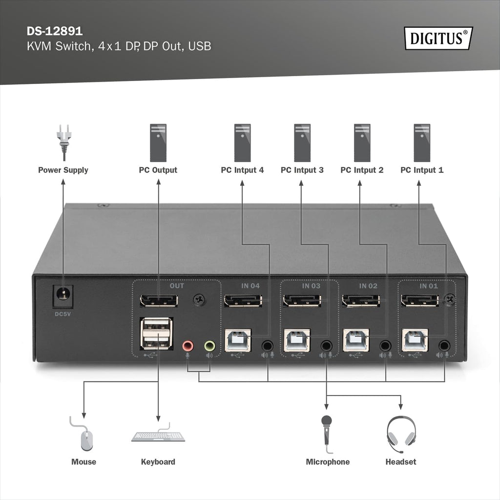 DIGITUS Displayport KVM Switch - 4-Port Single Display - 4 PC 1 Monitor - 1x Mouse, Keyboard & Audio for 4 Computers - UHD 4K@60Hz (4096 x 2160p) - Hot Key Switch - 1x USB 2.0 Hub - Black