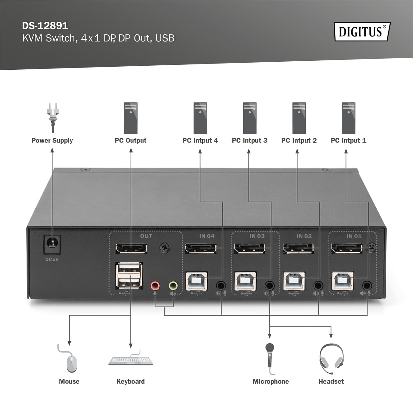 DIGITUS Displayport KVM Switch - 4-Port Single Display - 4 PC 1 Monitor - 1x Mouse, Keyboard & Audio for 4 Computers - UHD 4K@60Hz (4096 x 2160p) - Hot Key Switch - 1x USB 2.0 Hub - Black