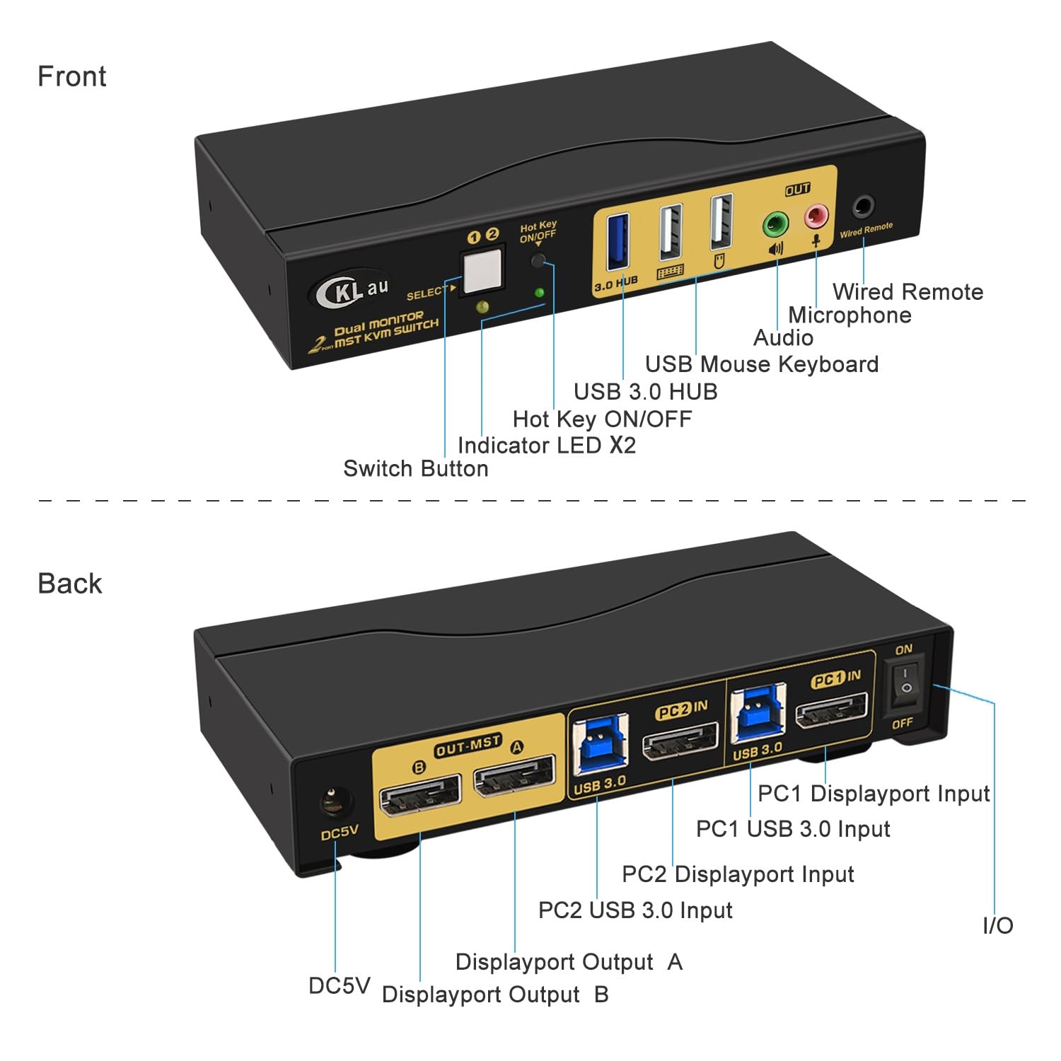 MST Displayport KVM Switch Dual Monitor 4K60Hz 2K@144Hz with Audio, Microphone, All Input Cables, and USB 3.0 Hub for 2 Computers Sharing 2 Monitors Supports Hot Key Switching, 1 DP in 2 DP Out