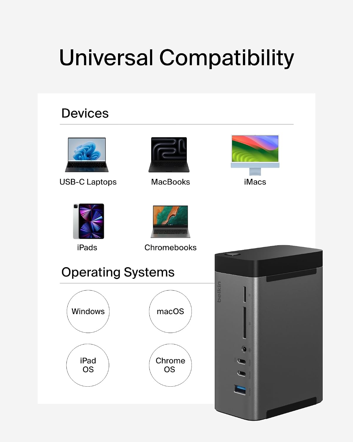 Belkin USB-C Hub, 11-in-1 Pro GaN Dock 150W, Multi-Port Docking Station w/USB-C, USB-A, Ethernet, SD, MicroSD, 3.5mm Port, 4K HDMI Ports for Triple Monitor Display - Compatible w/MacBook Pro & More