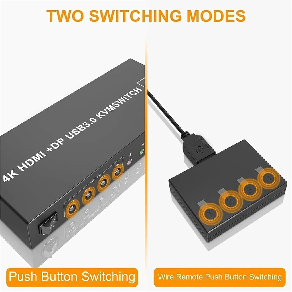 4 Port HDMI KVM USB 3.0 Switch 4X2 Dual Monitor 4K@60Hz Extended Display DP KVM Switch 4 in 2 Out for 4 PC Share Keyboard Mouse(ZY-AHD42U,EU Power Plug)