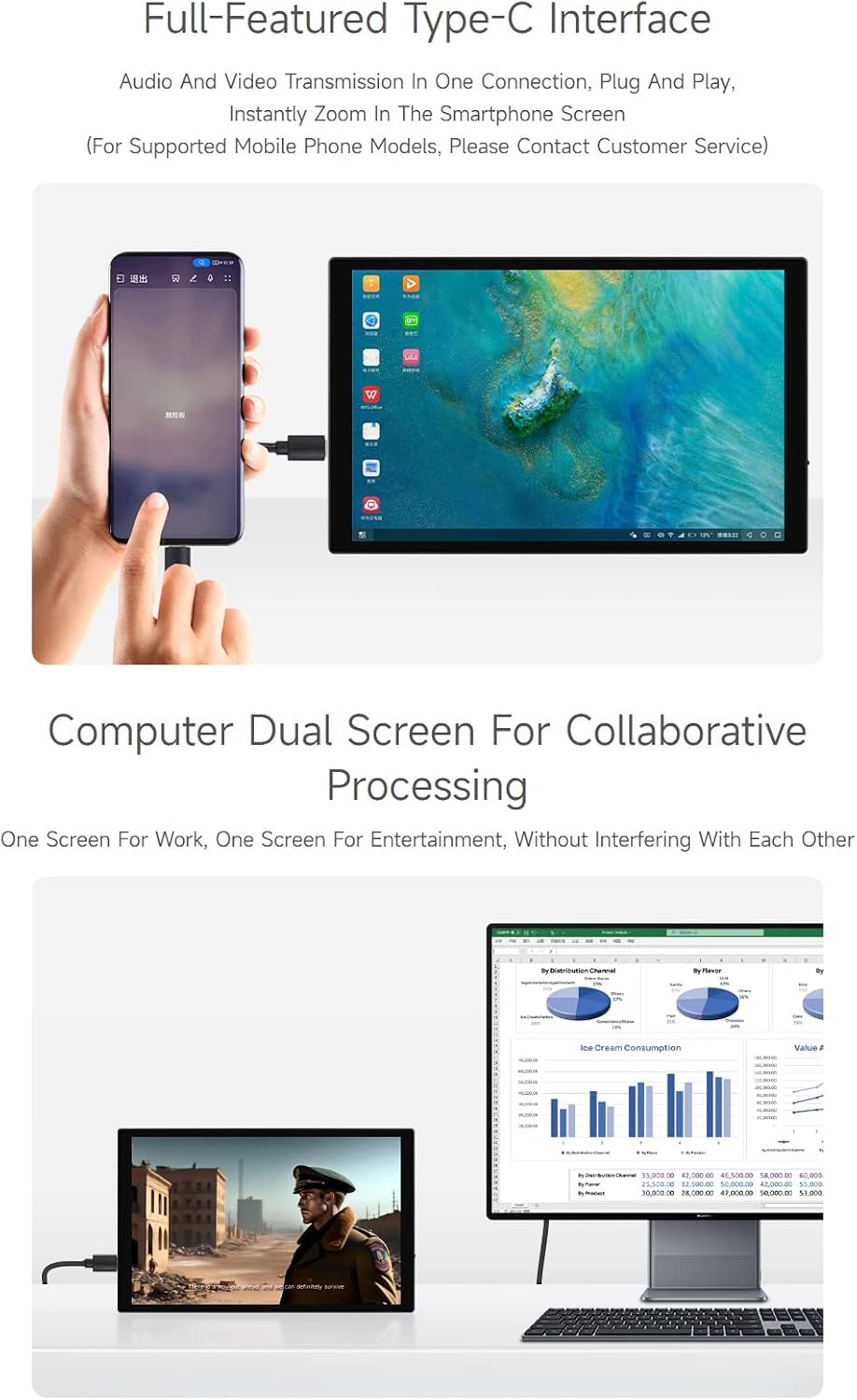 waveshare 10.1inch Capacitive Touch Display, 1280×800 Resolution, Compatible with Raspberry Pi 5/4B/3B/Zero/Zero W/Zero 2W/Pico/Pico W/Pico WH, Support Jetson Nano, VisionFive2, PC and Smartphone