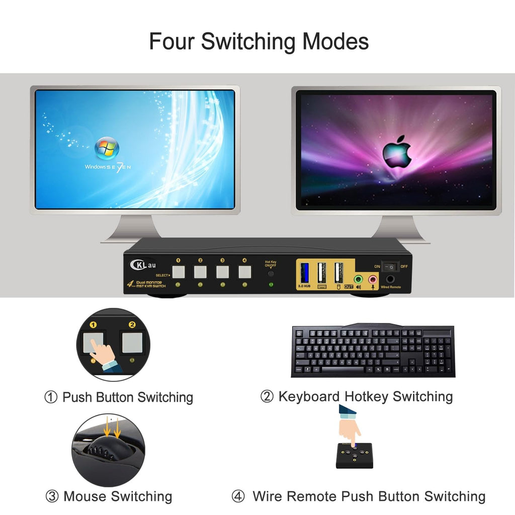 4K60Hz 2K@144Hz MST KVM Switch Displayport with All Input Cables, Audio, Microphone, and USB 3.0 Hub for 4 Computers 2 Monitors Share Keyboard Mouse, MST 1 DP in 2 DP Out