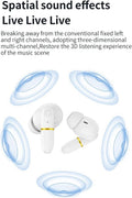Wireless Earbud Buds - True Wireless Noise Cancelling Earbuds - Compatible with Apple & Android, Built-in Microphone, IPX5 Rating, Sweat Resistant Earphones, Headphones Bluetooth 5.3 - Pink