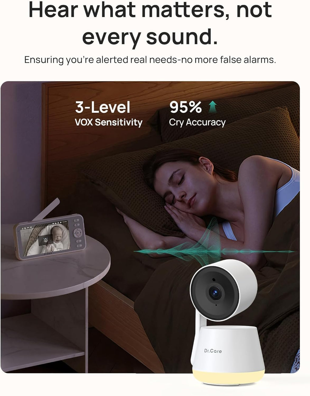 Dr.Care LumiView Smart WiFi Baby Monitor with Clip Mount - 5' 1080P FHD & 2K Camera App Control, Privacy Mode, 5000mAh Removable Battery, Cry & Motion Alerts, HD Night Vision, RGB Night Light