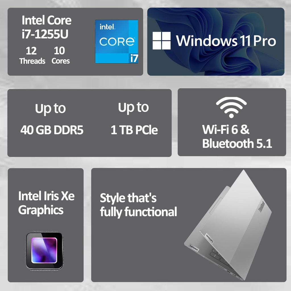 Lenovo ThinkBook 15 Gen 4 Business Laptop (15.6' FHD Anti-Glare, Intel Core i7-1255U, 40GB RAM, 1TB SSD), Fingerprint, 1080p Webcam, Thunderbolt 4, Ethernet, Wi-Fi 6, Win 11 Pro (Renewed)