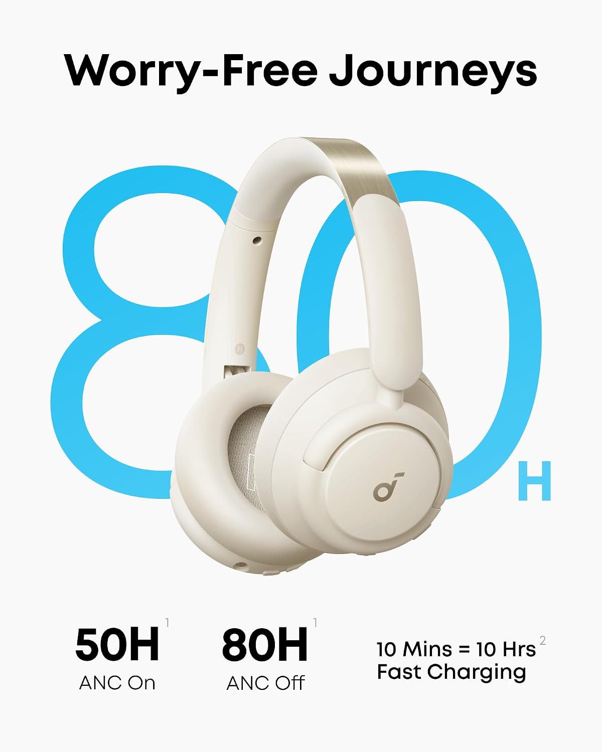 Soundcore Q30 by Anker, Hybrid Active Noise Cancelling Headphones, Multiple Modes, Hi-Res Audio, Custom EQ via App, 50H Playtime, Comfortable Fit, Bluetooth, Multipoint Connection.(Pink & White)
