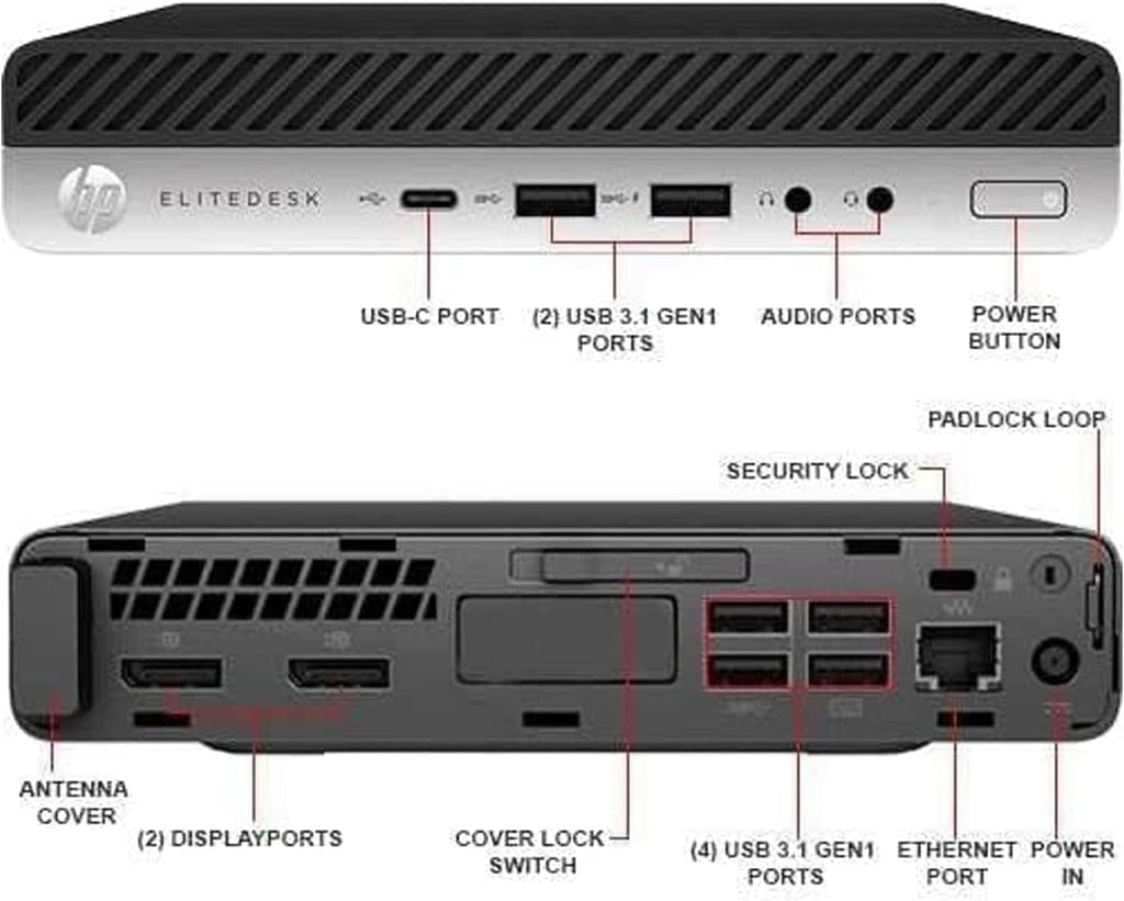 HP EliteDesk Mini Desktop Computer with 24 inch Monitor Bundle,Intel i7-6700 AX210 Wi-Fi 6e,Bluetooth 5.2,32GB RAM,New NVMe 1TB SSD, Wireless Keyboard & Mouse,Windows 11 (Renewed)