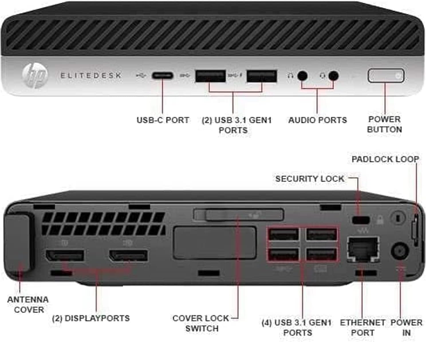 HP EliteDesk Mini Desktop Computer with 24 inch Monitor Bundle,Intel i7-6700 AX210 Wi-Fi 6e,Bluetooth 5.2,32GB RAM,New NVMe 1TB SSD, Wireless Keyboard & Mouse,Windows 11 (Renewed)