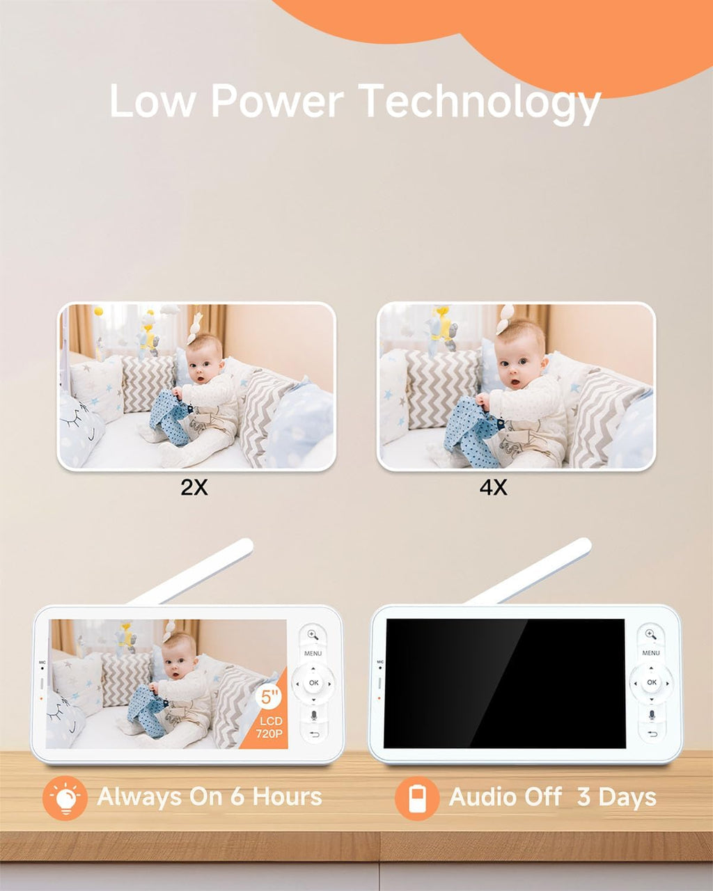 ARENTI 2.4G&5G Smart Baby Monitor with Camera and Audio, 5'' WiFi/No-WiFi 4MP Split Screen with Night Light, Smoothing Lullabies, Cry&Motion Detection, Temp&Humidity Senor, Free APP with Motion Video