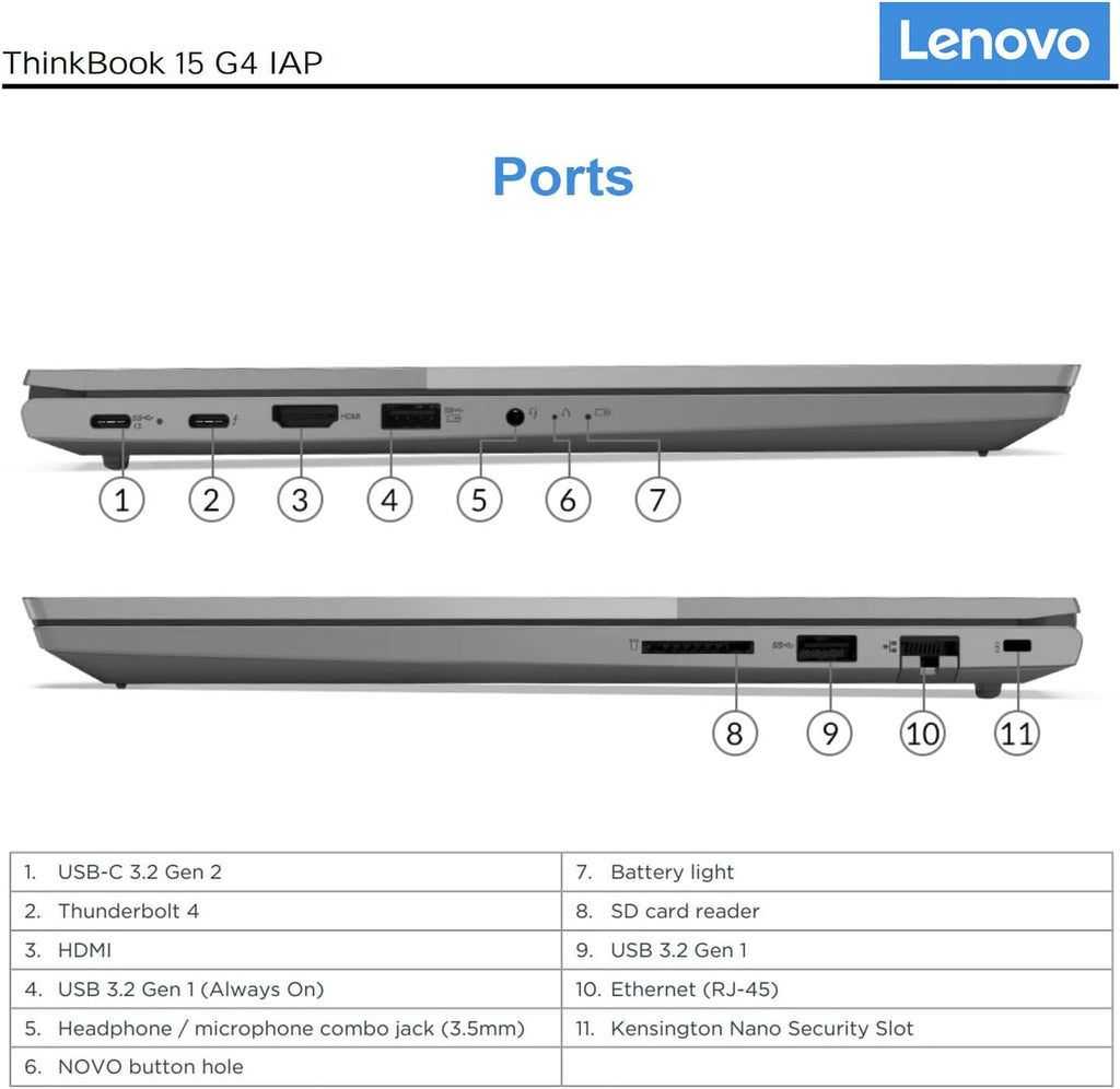 Lenovo ThinkBook 15 Gen 4 Business Laptop, 15.6' FHD Display, Intel i7-1255U, 40GB RAM, 1TB SSD, HDMI, Thunderbolt 4, Webcam, Wi-Fi 6, Fingerprint Reader, SD Card Reader, Windows 11 Pro, Grey