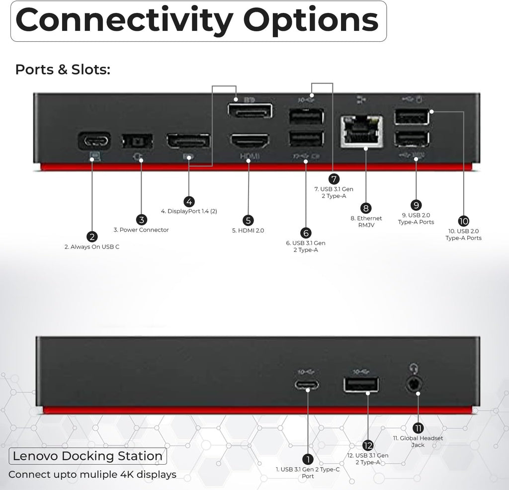 40AY0090US Lenovo Thinkpad Docking Station Dual Monitor - Supports 4K Display, Thinkpad Dock with 90W Adapter, HDMI, DisplayPort, USB C Cables & Cloth - Lenovo Docking Station