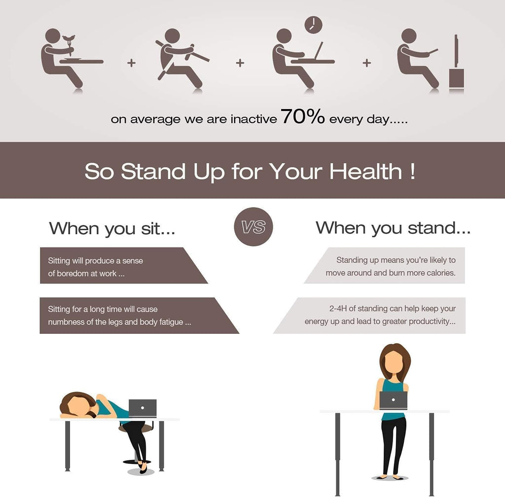 Homall Height Adjustable Electric Standing Desk, 55 x 28 Inches Stand Up Desk, Sit Stand Home Office Desk Computer Workstation with T-Shaped Metal Bracket (White)