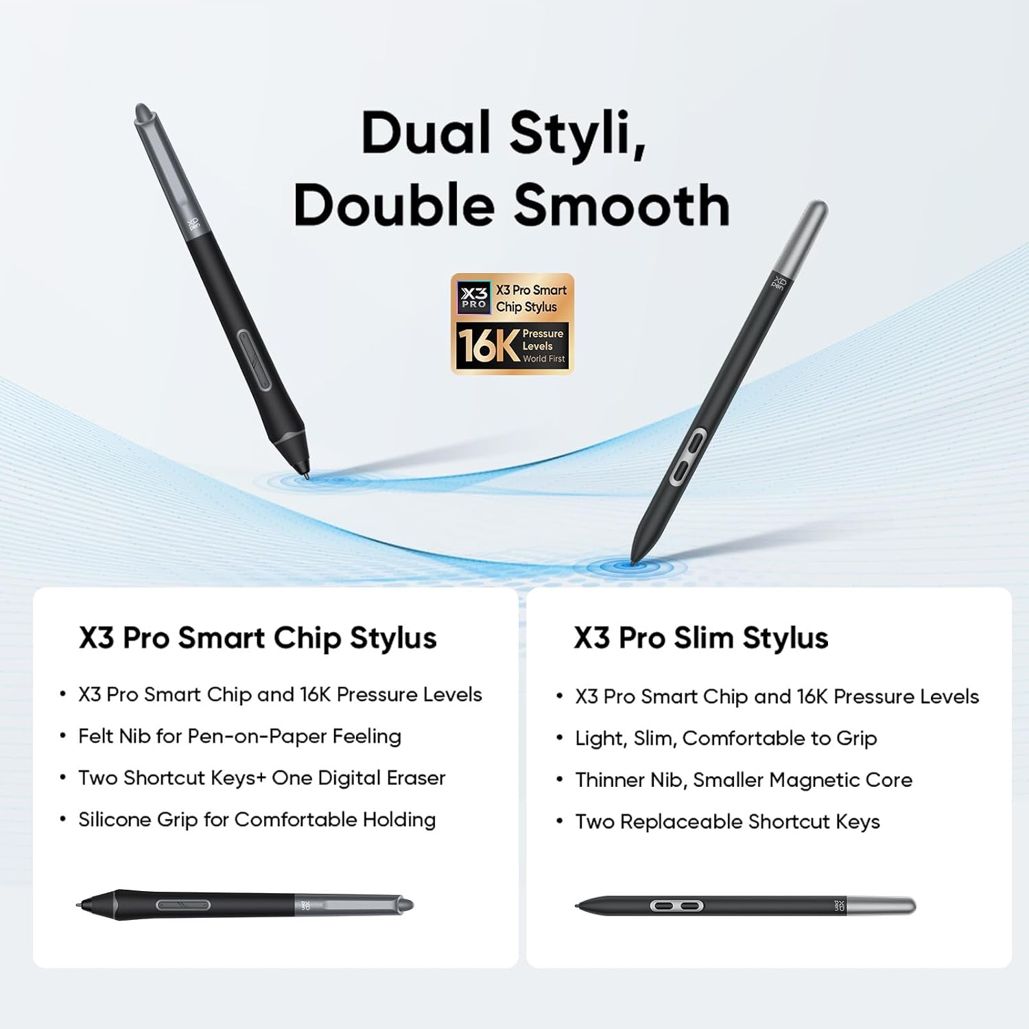 XPPen Artist Pro 24 Gen2 23.8' Drawing Tablet with Screen, △E < 1 Graphic Tablet with Full Laminated AG Screen, Drawing Monitor with Dual 16384 Pen Pressure Battery-Free Stylus, Mini Keydial
