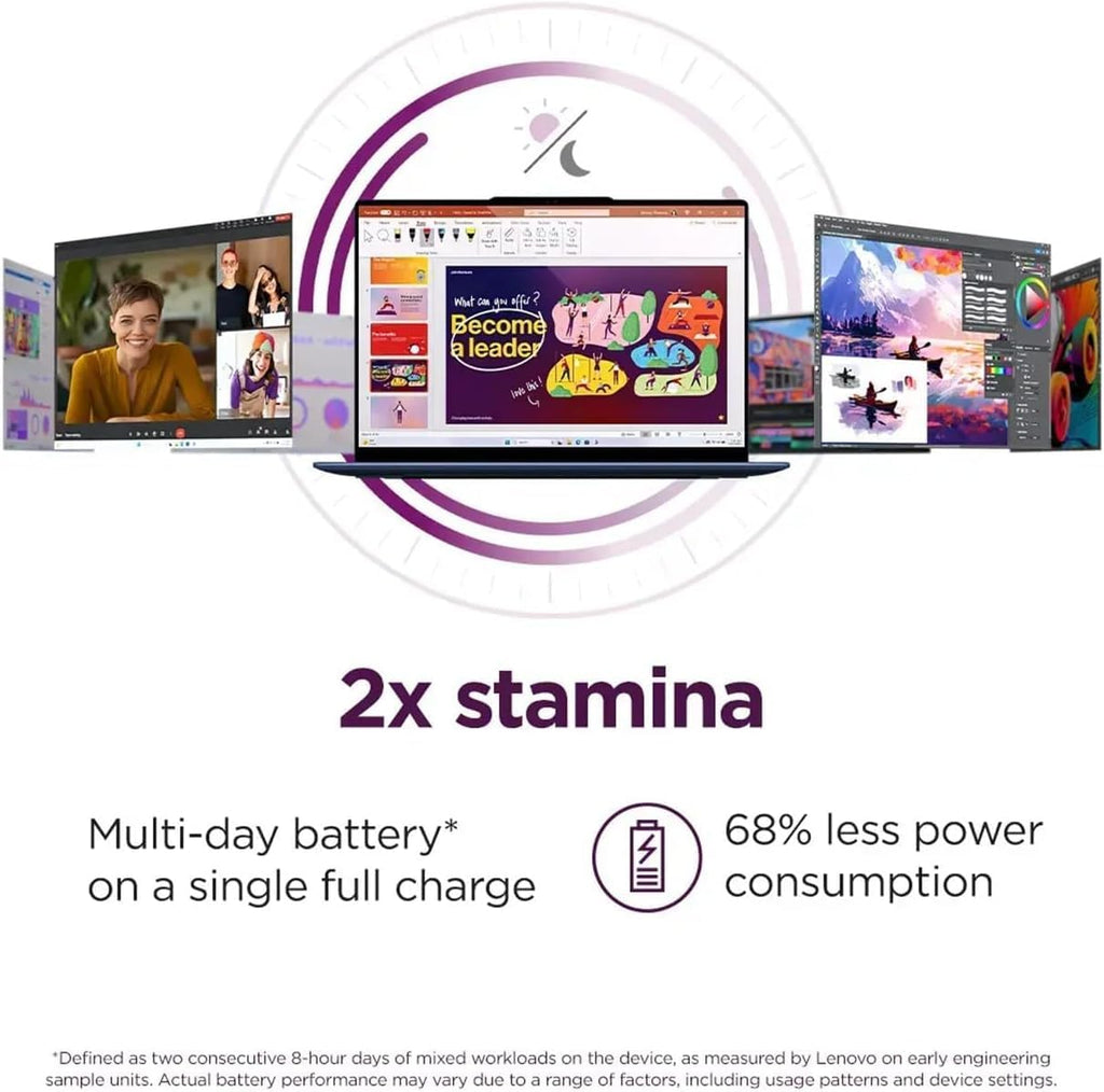 Lenovo Yoga Slim 7X 3K OLED Touchscreen Laptop, 14.5' 1000 nits Display, Snapdragon X Elite 12-Core NPU Copilot+ PC, 16GB RAM, 1TB SSD + 500GB Portable Drive, WiFi 7, Backlit, Stylus Pen, Win 11