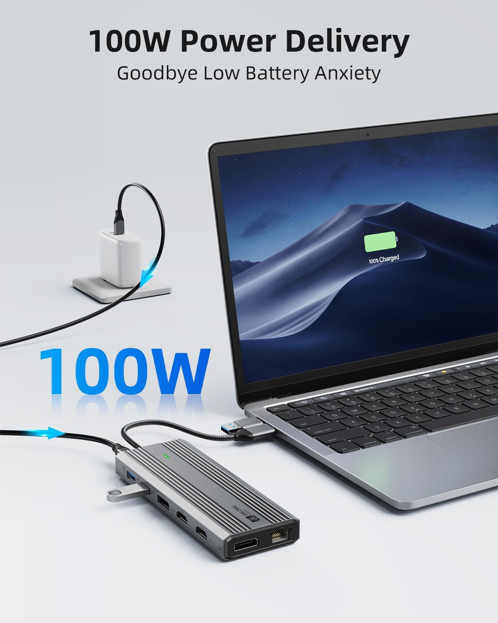 SAN ZANG MASTER Displaylink Dock,Displaylink Docking Station Dual Monitor,10Gbps USB C hub for MacBook M1/M2/M3/Windows,Laptop hub with 2 HDMI 4K,2 PD 4K, Ethernet,USB 3.2,Mic/Audio,100W PD