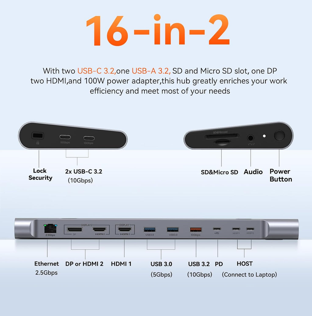 TobenONE MacBook Docking Station Dual 4K@60Hz Monitor, 16-in-2 USB C Docking Station Stand with 2.5Gbps Ethernet,100W GaN Power Supply, 2 HDMI&DP, 5 USB Ports