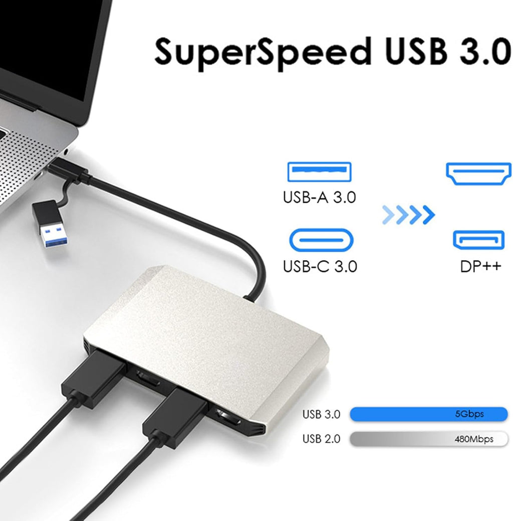 GOWENIC USB C USB 3.0 to Dual 4K DisplayPort HD Adapter 4K 60Hz DisplayPort Splitter, Monitor Splitter Extended Display for Dual Monitor, to Converter