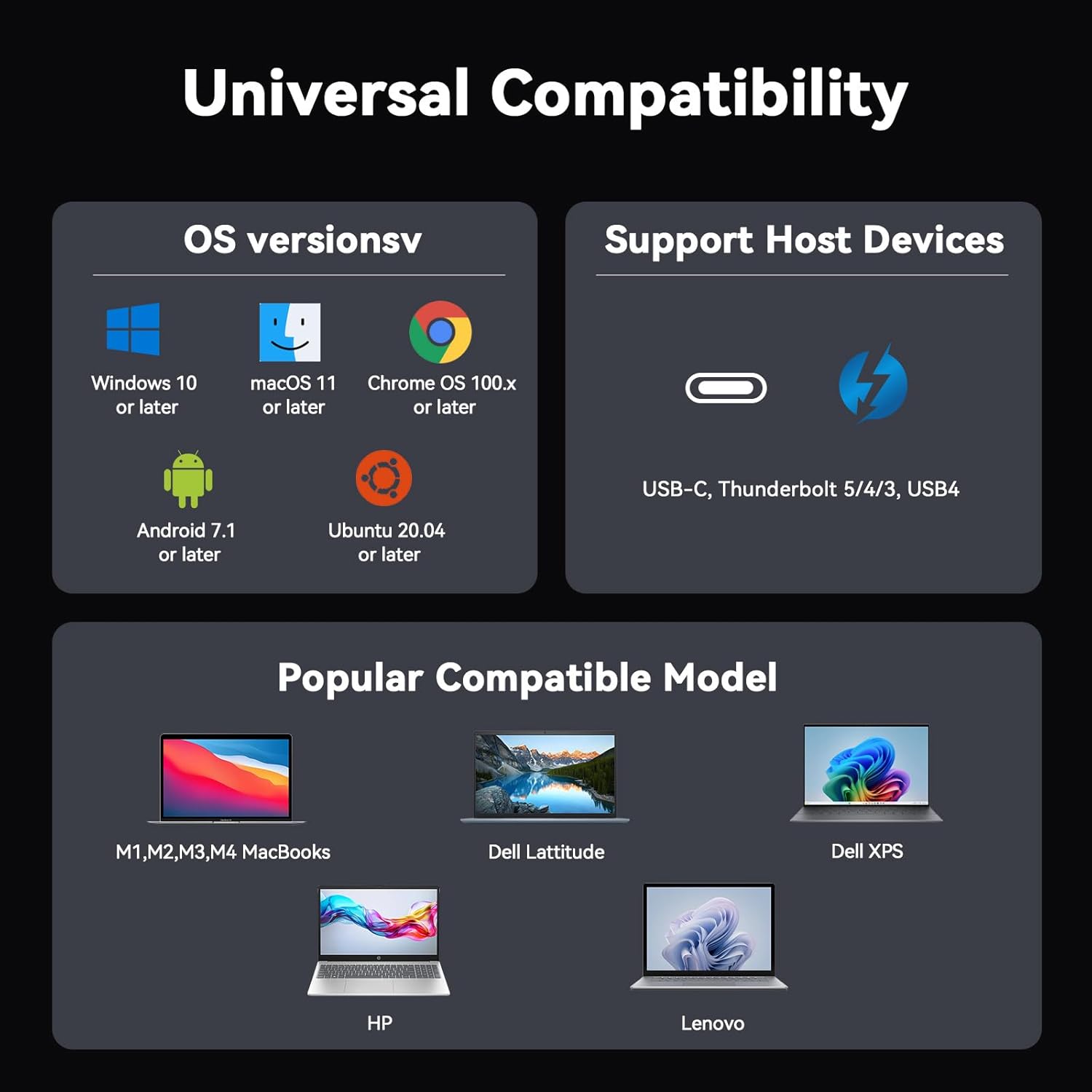 TobenONE USB C Docking Station for 3 Monitors 4K, Triple Monitor DisplayLink Dock with 120W Power Adapter, for MacBook M1-M5/Mac mini/Windows/Chrome, 3x HDMI, 5x USB, Gigabit Ethernet, Driver Required