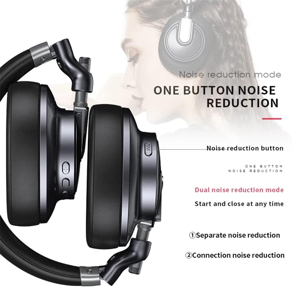 Active Noise Cancelling Over-Ear Headphones Bluetooth 5.0 Wireless Deep Bass Foldable Headset with Mic, Lossless Hi-Fi Sound, 50H Battery Life, Type-C Fast Charge