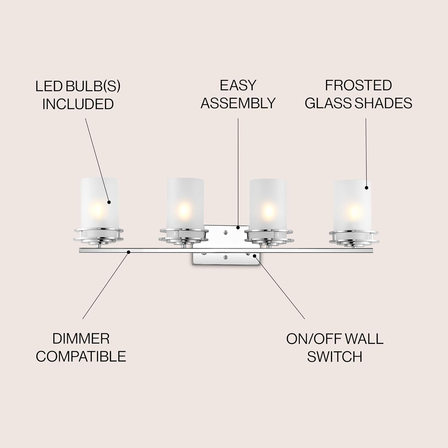 JONATHAN Y 32' Chrome Modern LED Vanity Light, 4-Light Art Deco Wall Sconce Fixture for Bathroom Mirror, with Frosted White Glass Shade, Dimmable, LED Bulb Included (JYL7487A)