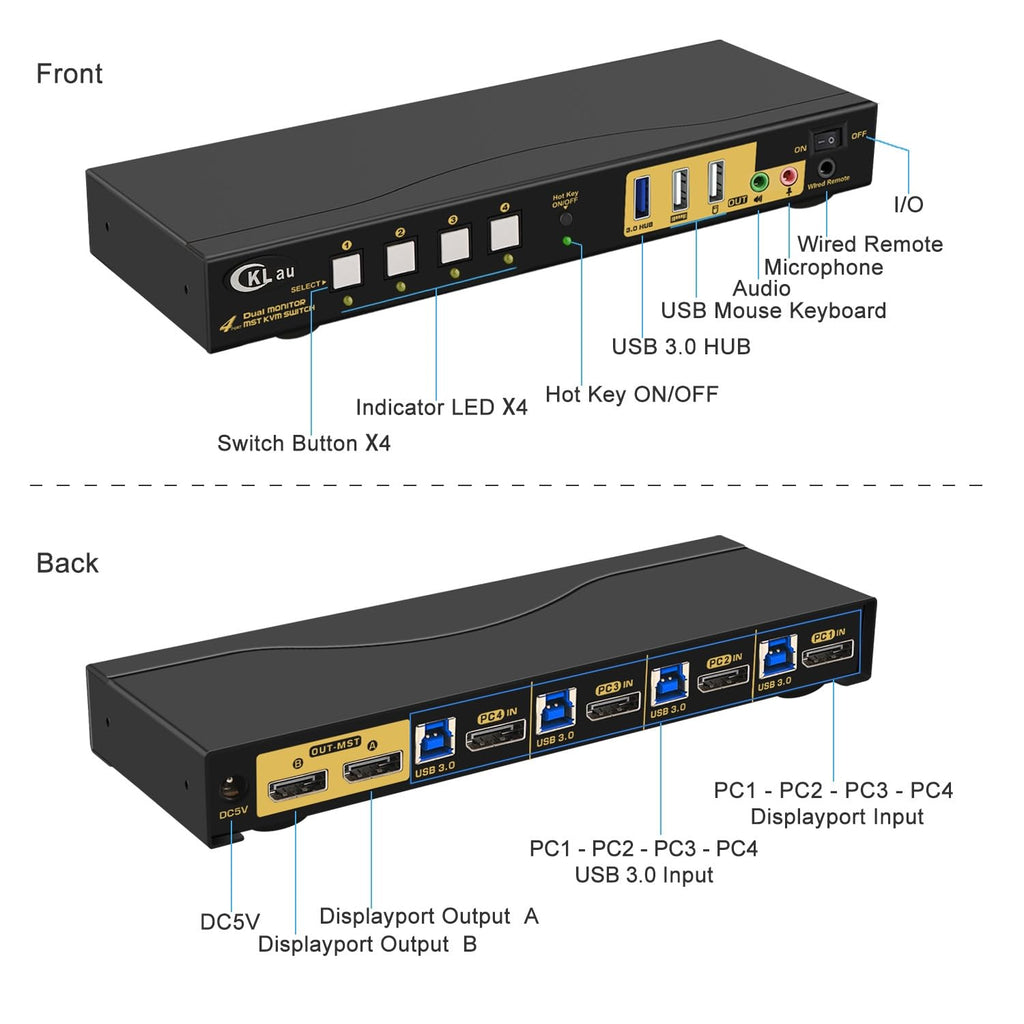 4K60Hz 2K@144Hz MST KVM Switch Displayport with All Input Cables, Audio, Microphone, and USB 3.0 Hub for 4 Computers 2 Monitors Share Keyboard Mouse, MST 1 DP in 2 DP Out