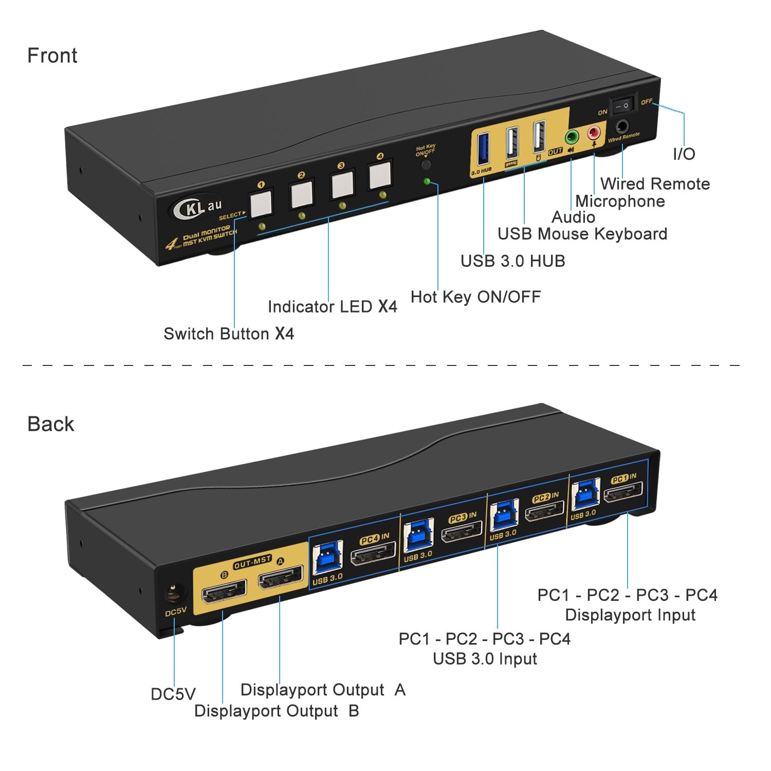 4K60Hz 2K@144Hz MST KVM Switch Displayport with All Input Cables, Audio, Microphone, and USB 3.0 Hub for 4 Computers 2 Monitors Share Keyboard Mouse, MST 1 DP in 2 DP Out