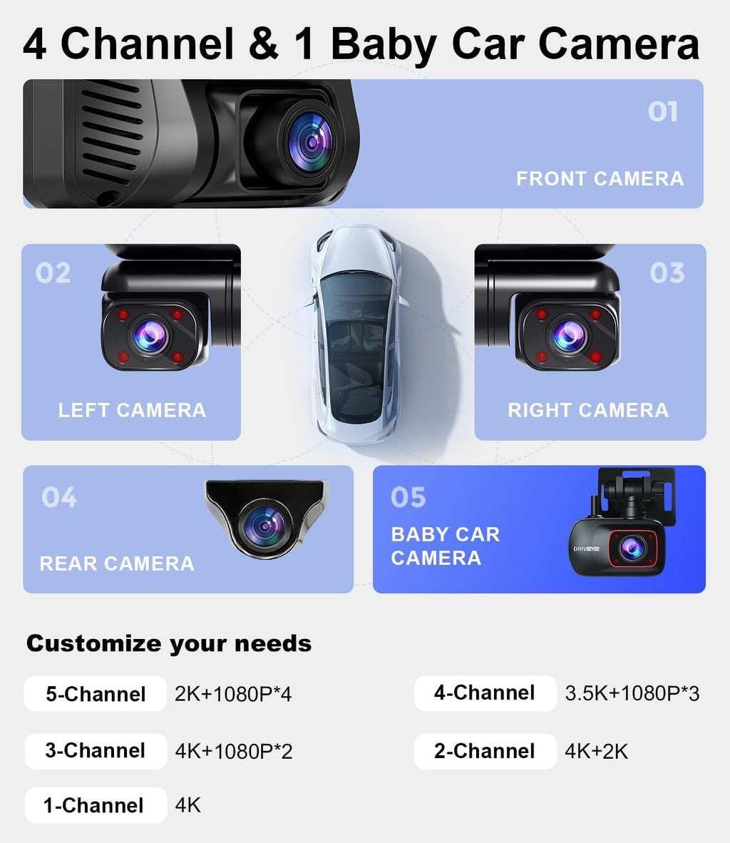 4K Dash Cam 360° View, 5 Channel Front and Rear Dash Camera for Cars, Built-in 5GHz Wi-Fi GPS, Voice Control, Free 128G Card,Night Vision,24H Parking Mode,G-Sensor