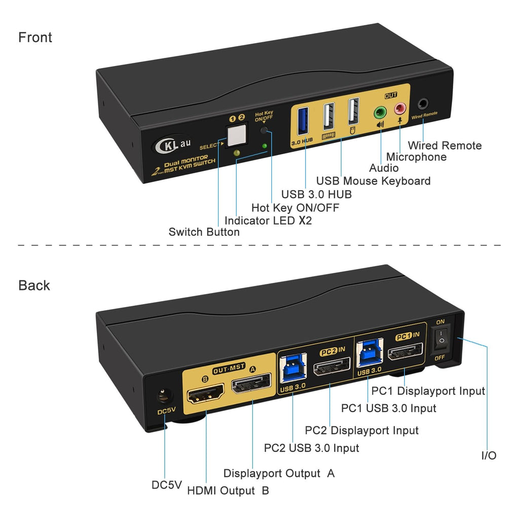 MST Dual Monitor KVM Switch Displayport HDMI 4K60Hz 2K@144Hz (1 DP in, DP + HDMI Out) with Audio, Microphone, All Input Cables, USB 3.0 Hub for 2 Computers Supports Keyboard Mouse Switching