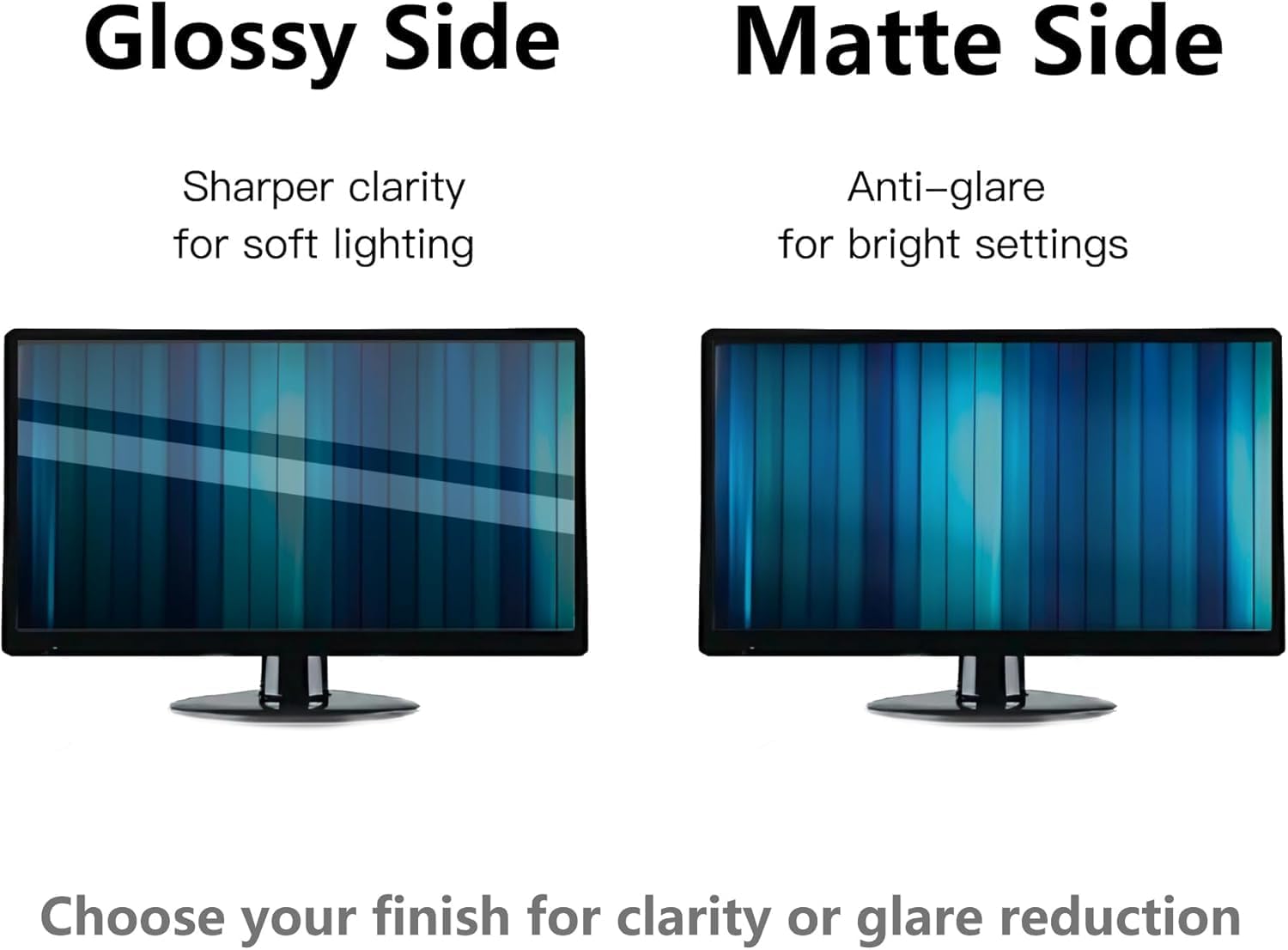 [5 Pack 24 Inch Computer Privacy Screen Shield for 16:9 Widescreen Desktop Monitor - Anti-Glare Blue Light Privacy Filters and Anti Spy Privacy Screen Protector Film
